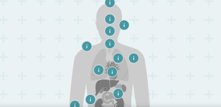 5 Ways to Give Your Body an MOT